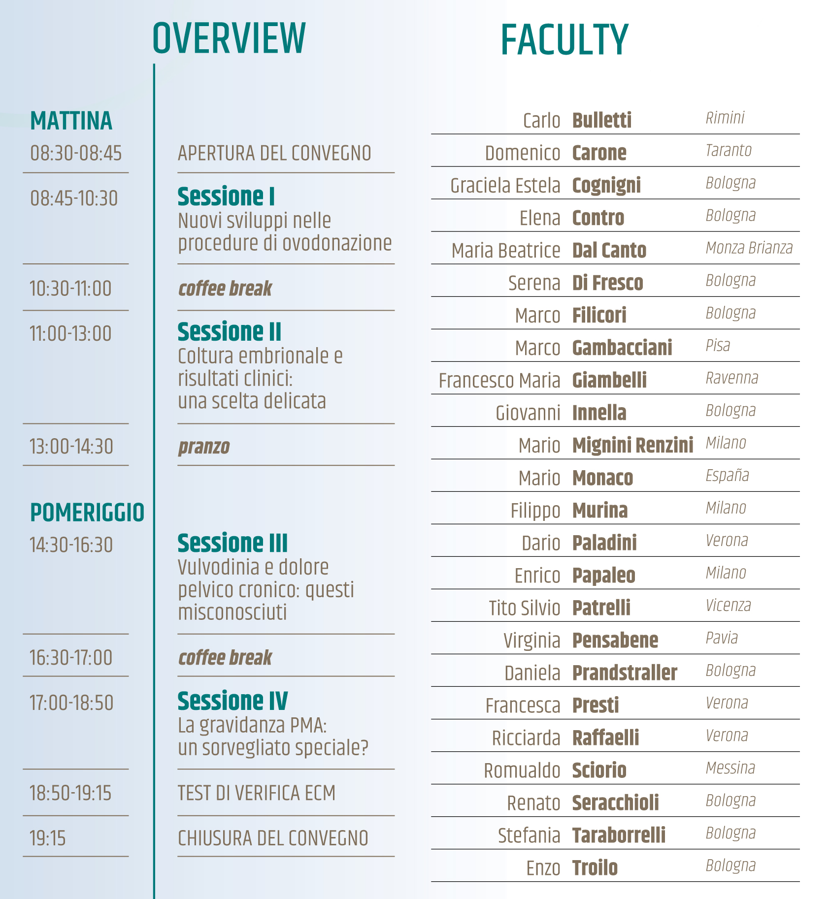 Convegno 4 Settembre